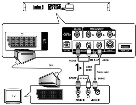 SAMSUNG DVD-P1080P7 - 3 - 1