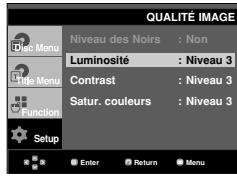 SAMSUNG DVD-P1080P7 - Qualité Image - 1
