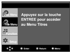 SAMSUNG DVD-P1080P7 - Utilisation du menu Titres - 1