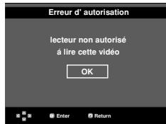 SAMSUNG DVD-P1080P7 - DVD-RW et DVD+R - 1