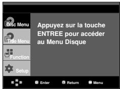 SAMSUNG DVD-P1080P7 - Utilisation du menu Disque - 1