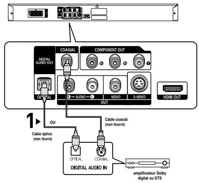 SAMSUNG DVD-P1080P7 - 4 - 1
