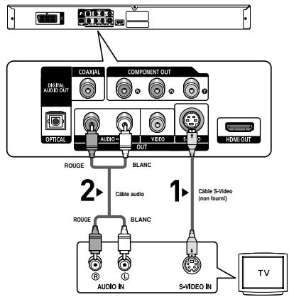 SAMSUNG DVD-P1080P7 - 4 - 1