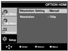 SAMSUNG DVD-P1080P7 - HDMI - 1