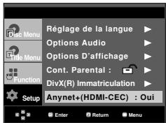 SAMSUNG DVD-P1080P7 - Configuration de la fonction Anynet+(HDMI-CEC) - 2