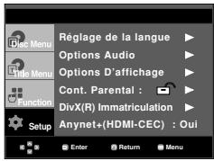 SAMSUNG DVD-P1080P7 - Configuration de la fonction Anynet+(HDMI-CEC) - 1