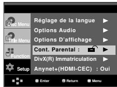 SAMSUNG DVD-P1080P7 - Changement du mot de passer - 2