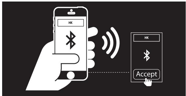 HARMAN KARDON omni 20 BLACK - Utilisation d'applications hierces via Bluetooth® - 3