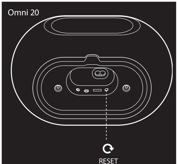 HARMAN KARDON omni 20 BLACK - Réinitialisation du système - 2