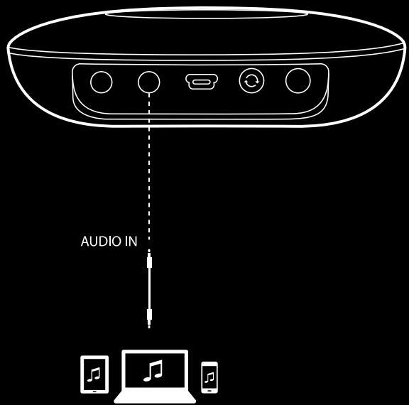 HARMAN KARDON omni 20 BLACK - BRANCHEMENTS - 7