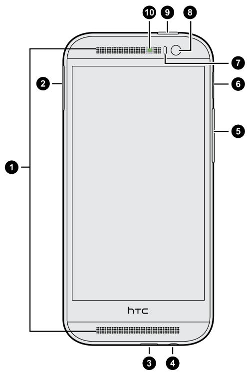 HTC ONE M8 S ACIER - HTC One - 1