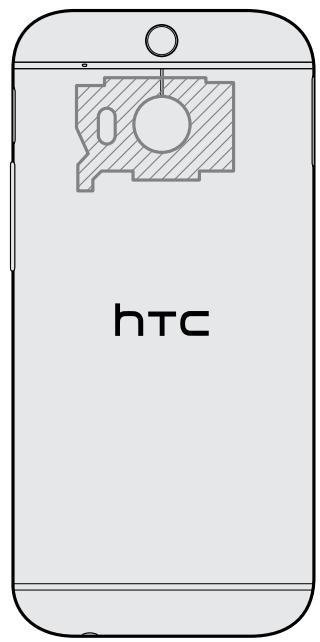 HTC ONE M8 S ACIER - Partager du contentu - 2