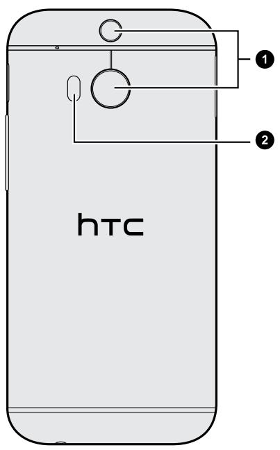 HTC ONE M8 S ACIER - Panneau arrête - 1