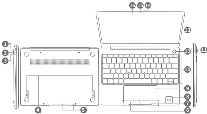 HUAWEI MATEBOOK 13 I7 8GORAM 512G0 SSD - Découvrir votre MateBook 13 - 1