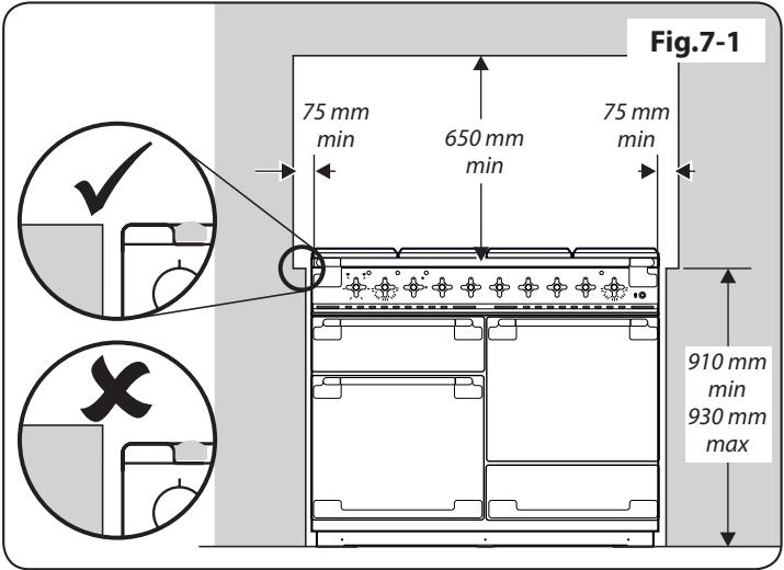 FALCON ELS 110 DF WH/-EU BLANC - Déplacement de la cuisineire - 3