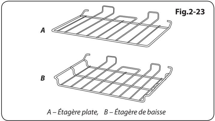 FALCON ELS 110 DF WH/-EU BLANC - Grilles de four - 1