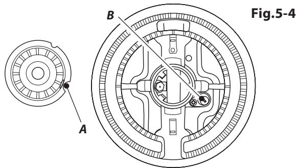 FALCON ELS 110 DF WH/-EU BLANC - Brûleur de Wok - 5