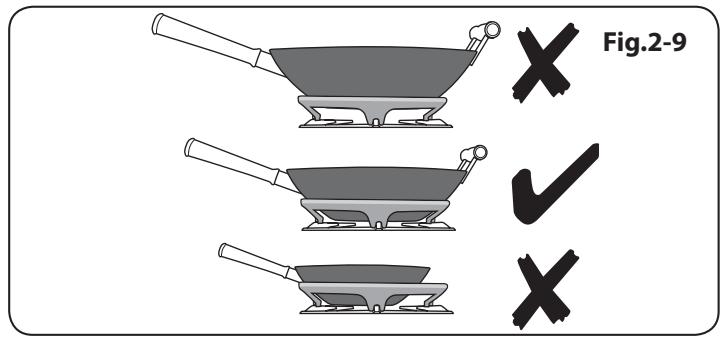 FALCON ELS 110 DF WH/-EU BLANC - Plaque à griller (option) - 5