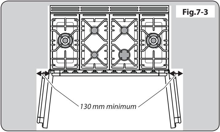 FALCON ELS 110 DF WH/-EU BLANC - Déplacement de la cuisineire - 5