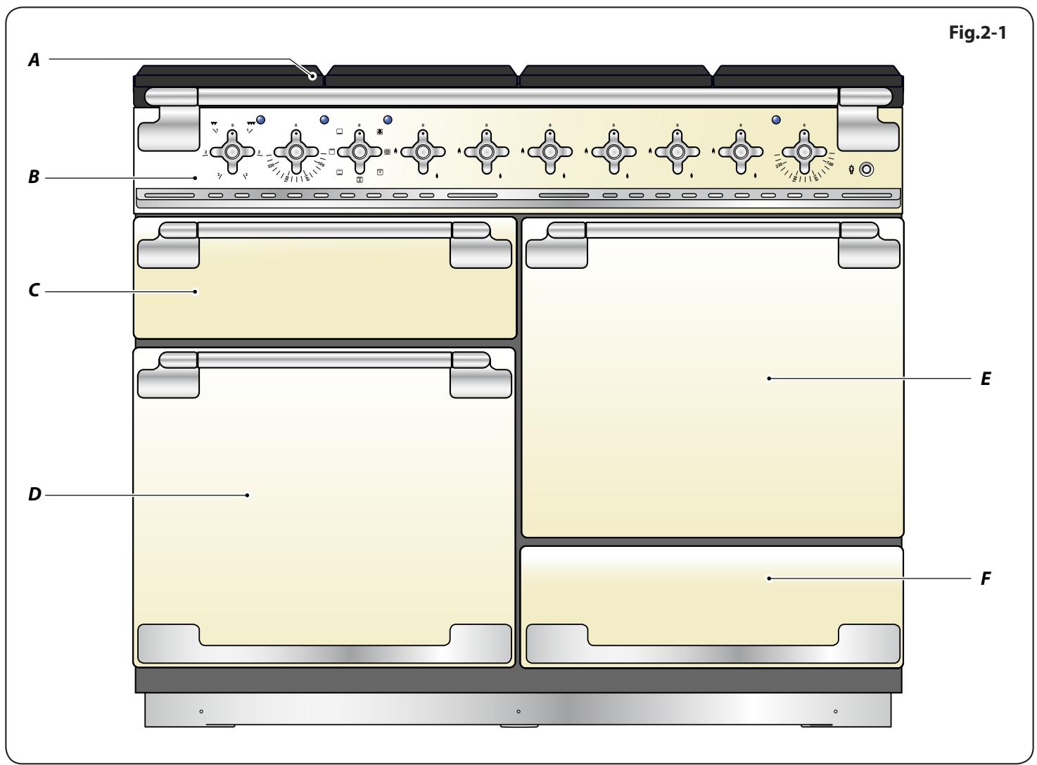FALCON ELS 110 DF WH/-EU BLANC - Vue d'ensemble de la cusinière - 1