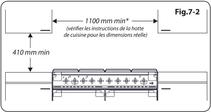 FALCON ELS 110 DF WH/-EU BLANC - Déplacement de la cuisineire - 4