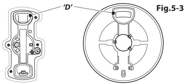 FALCON ELS 110 DF WH/-EU BLANC - Brûleur de Wok - 4