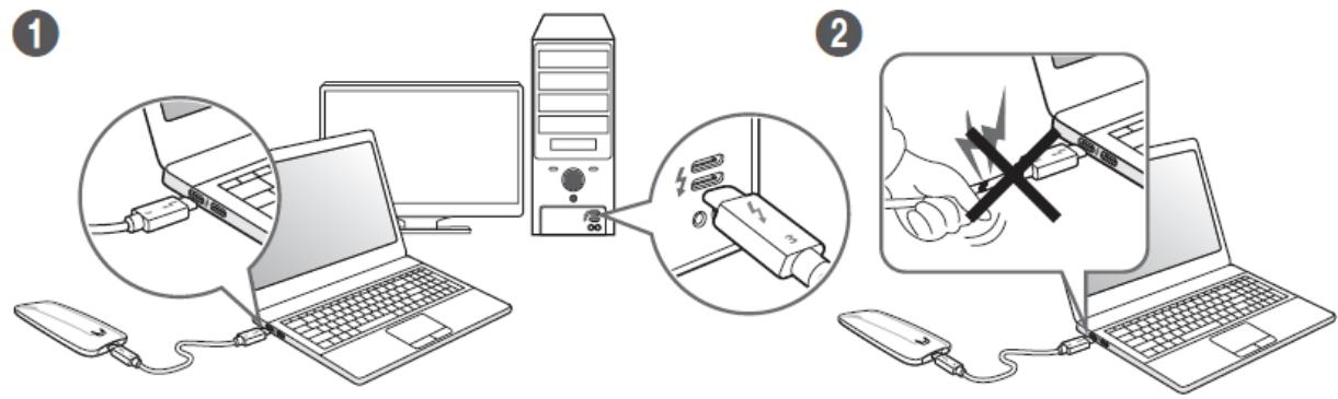 SAMSUNG X5 - Mode de connexion/déconnexion - 1