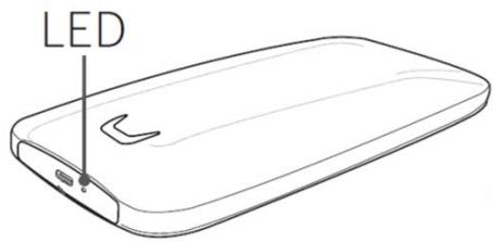 SAMSUNG X5 - Comportement du voyant LED par statut du produit - 1