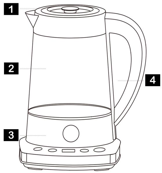 E.ZICHEF AROMTEA - Présentation de votre théière - 1