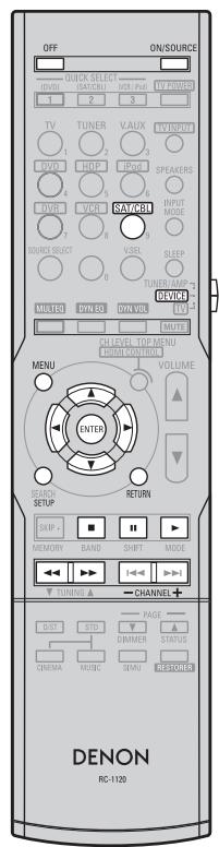 DENON AVE 1610 - Récepteur satellite / TV câblée - 1