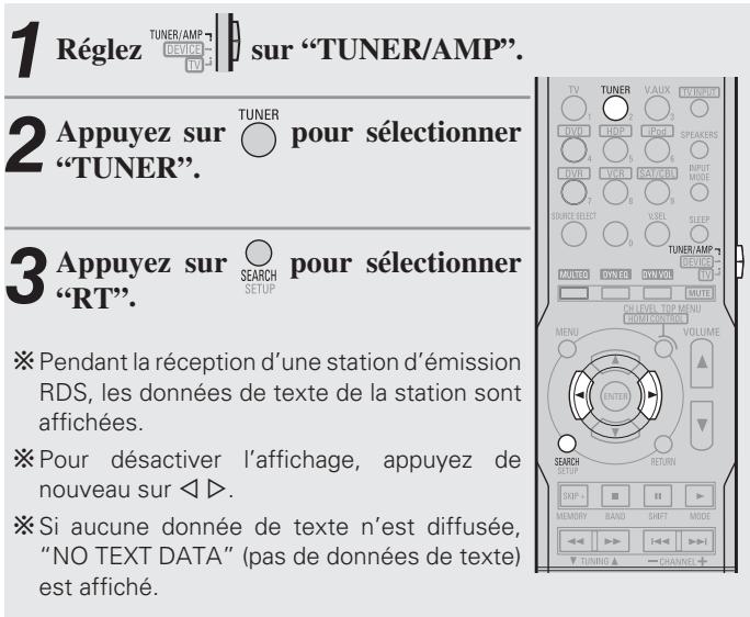 DENON AVE 1610 - RT (Texte Radio) - 1