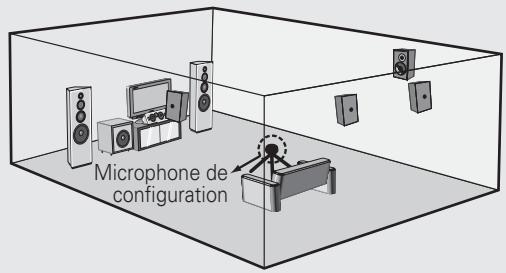 DENON AVE 1610 - REMARQUE - 2