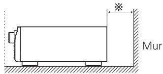DENON AVE 1610 - Remarque: - 2
