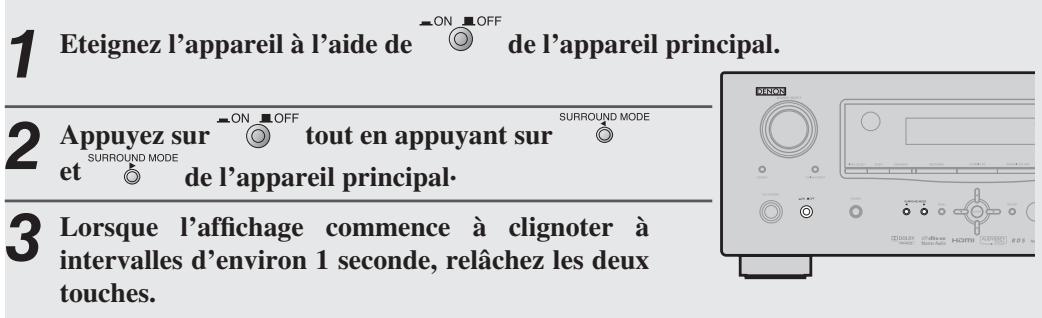 DENON AVE 1610 - Restauration de tous les réglages standards (Réinitialisation du microprocesseur) - 1