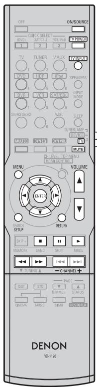 DENON AVE 1610 - TV - 1