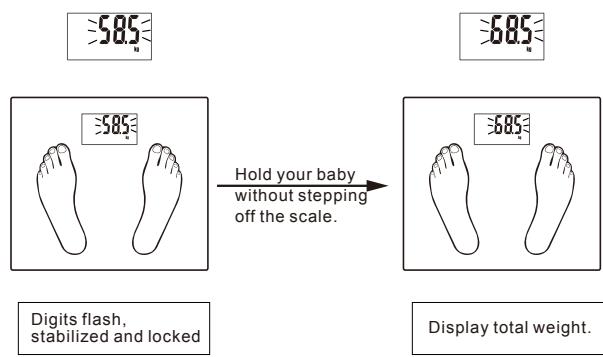 OKOIOBFBAMBOO NC - To weigh additional loading - 1
