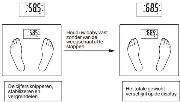 OKOIOBFBAMBOO NC - Om een bijkomend gewicht te wegen - 1
