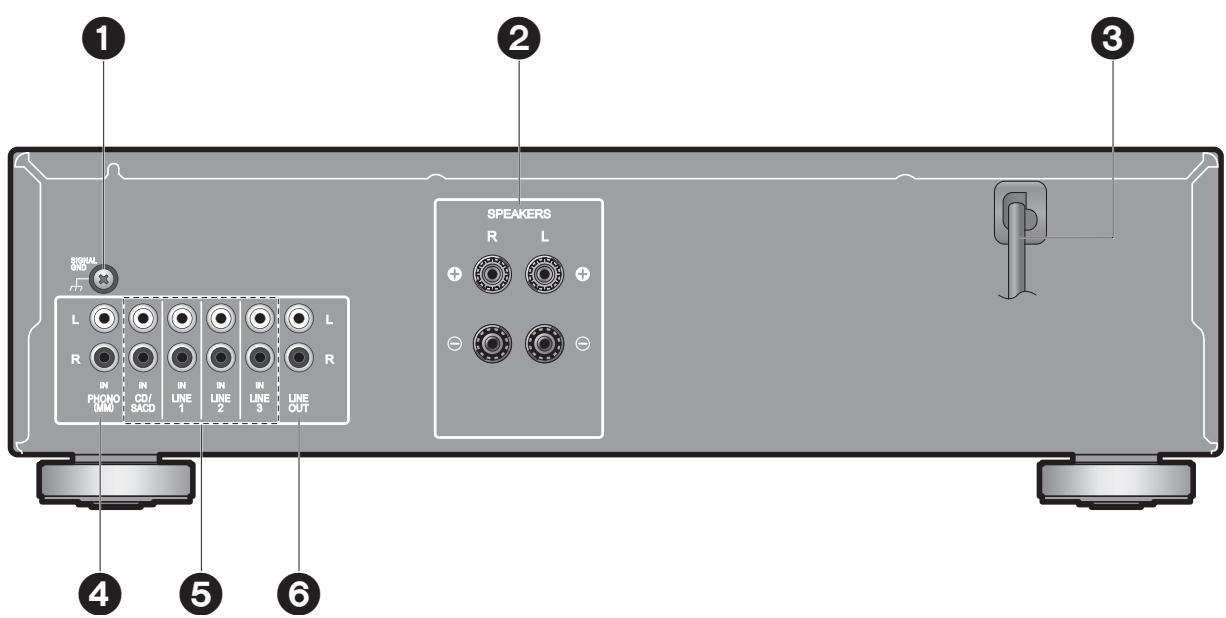 PIONEER A-10AE - Paneltrasero - 1