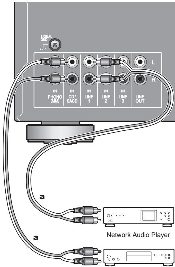 PIONEER A-10AE - Connecting players (LINE IN connection) - 1