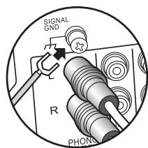 PIONEER A-10AE - Connecting players (Turntable connection) - 2