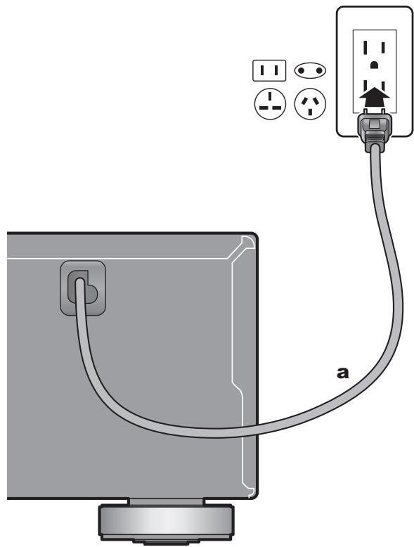 PIONEER A-10AE - Branchement du cordon d'alimentation - 1