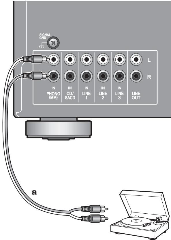 PIONEER A-10AE - Connecting players (Turntable connection) - 1