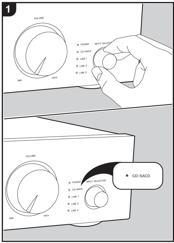 PIONEER A-10AE - Changement de l'entrée et réglage du volume - 1