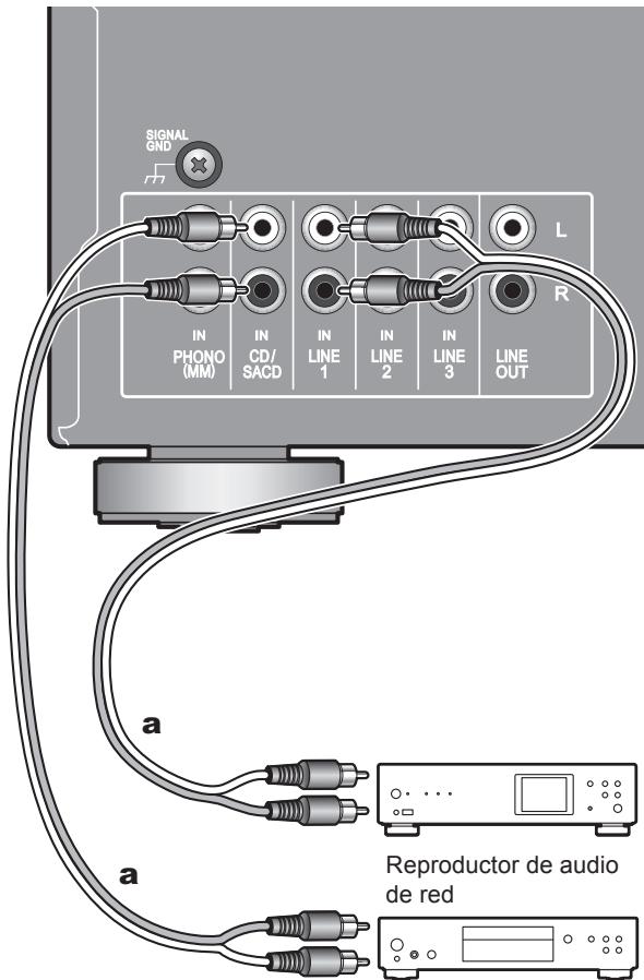 PIONEER A-10AE - Conexión de reproductores (conexión LINE IN) - 1