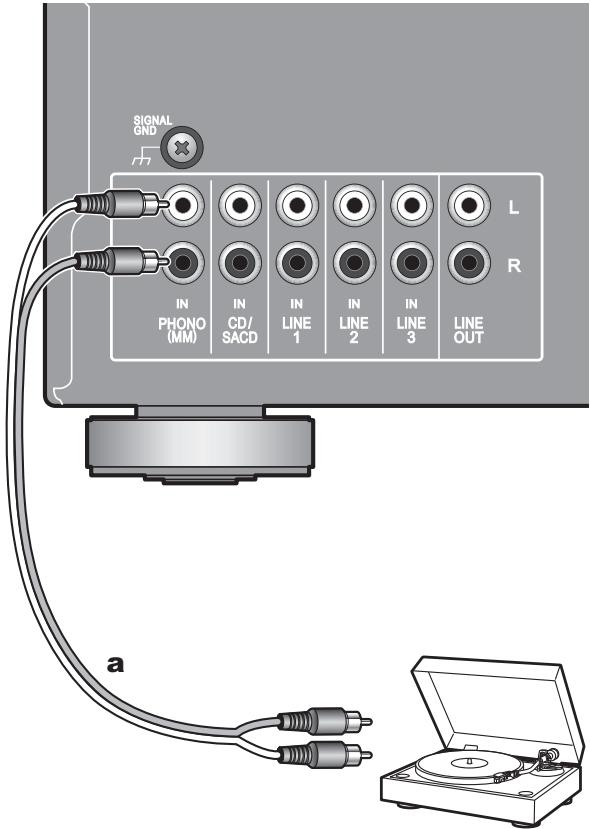 PIONEER A-10AE - Conexión de reproductores (conexión de una tornamesa) - 1