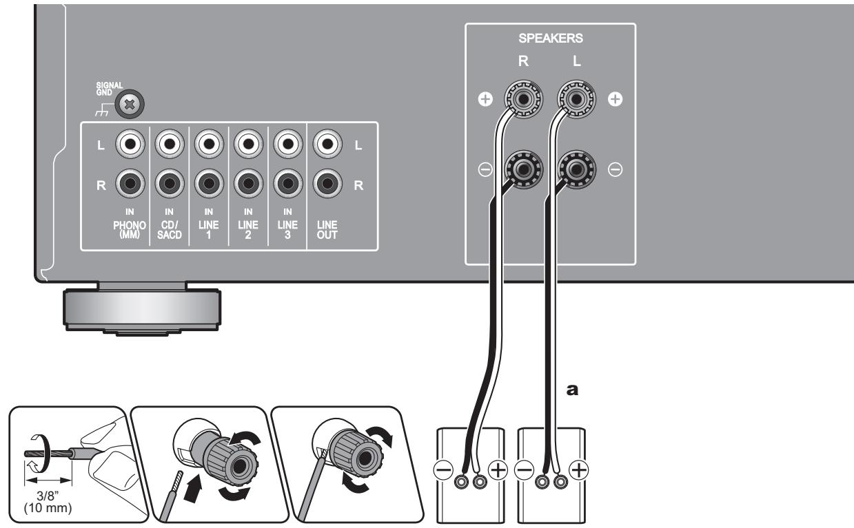 PIONEER A-10AE - Pour raccorder les enceintes - 1