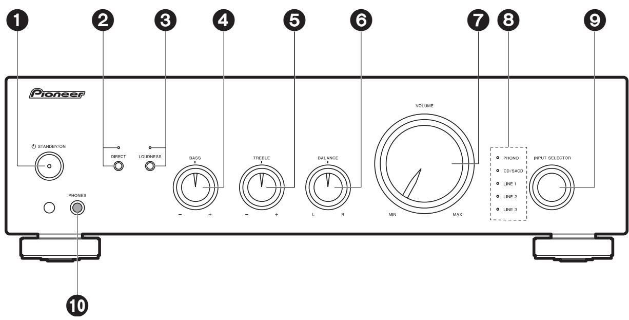 PIONEER A-10AE - Panel frontal - 1