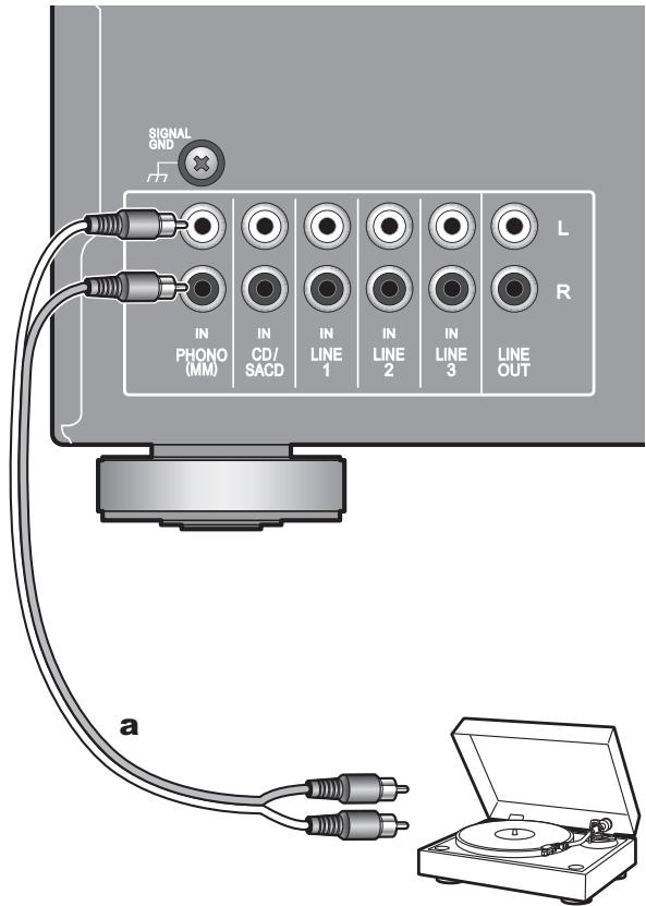 PIONEER A-10AE - Raccordement des lecteurs (Branchement de la platine disque) - 1