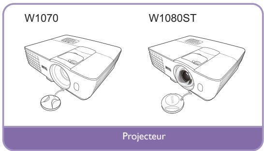 BENQ W1080ST - Contenu de l'emballage - 2