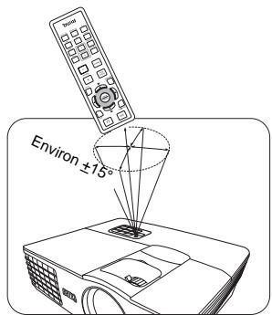 BENQ W1080ST - Portée efficace de la télécommande - 2